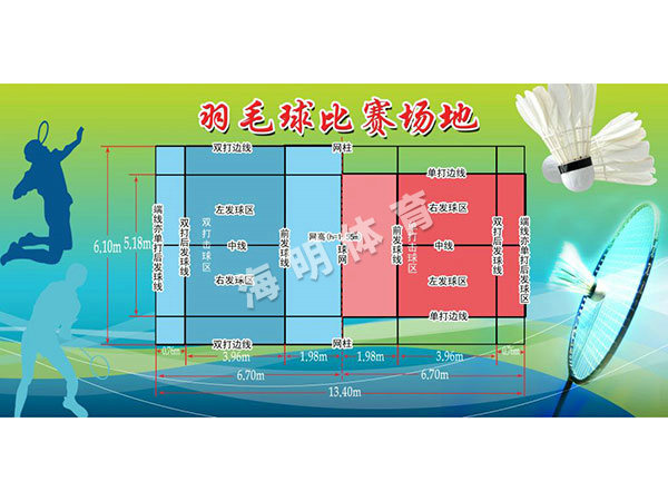 羽毛球場(chǎng)地1