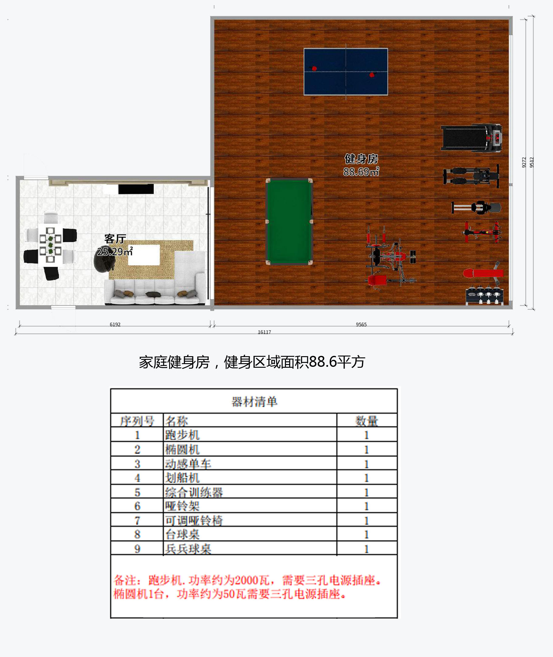 跑步機(jī),橢圓機(jī),動(dòng)感單車(chē),體測(cè)儀,力量器械,地膠